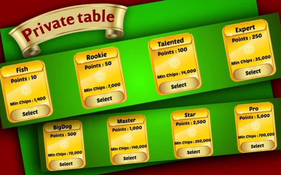 Indian Rummy Offline 3 Screenshot