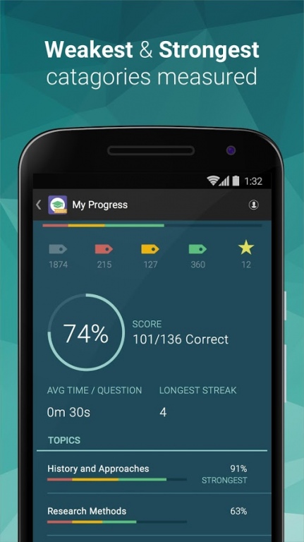 Intro to Psychology Mastery 4.70.2290 Screenshot