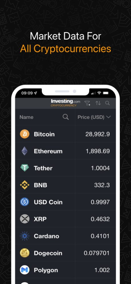 Investing.com Cryptocurrency 6.44.0 Screenshot