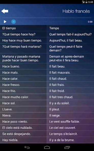 Je Parle Allemand Audio cours 2.1 Screenshot