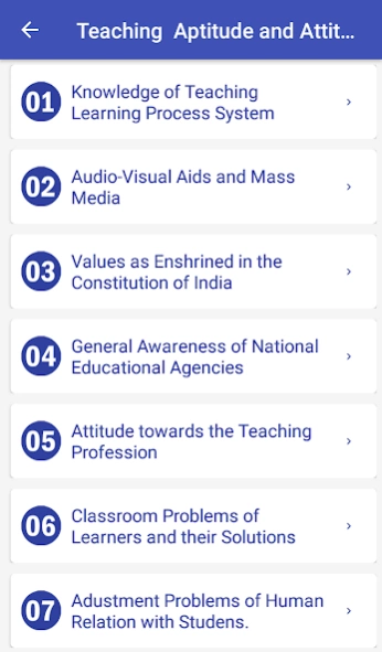 Karnataka TET Exam 1.0.0 Screenshot