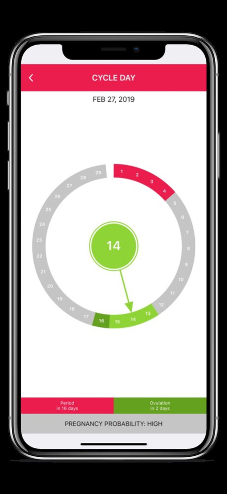 LADYTIMER Period Tracker 5.3 Screenshot