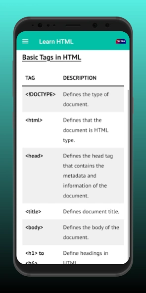 Learn HTML Tutorials: Coding  Screenshot