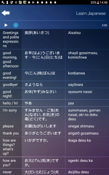Learn Japanese Audio Course  Screenshot