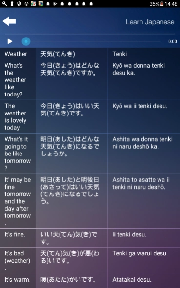 Learn Japanese Audio Course  Screenshot
