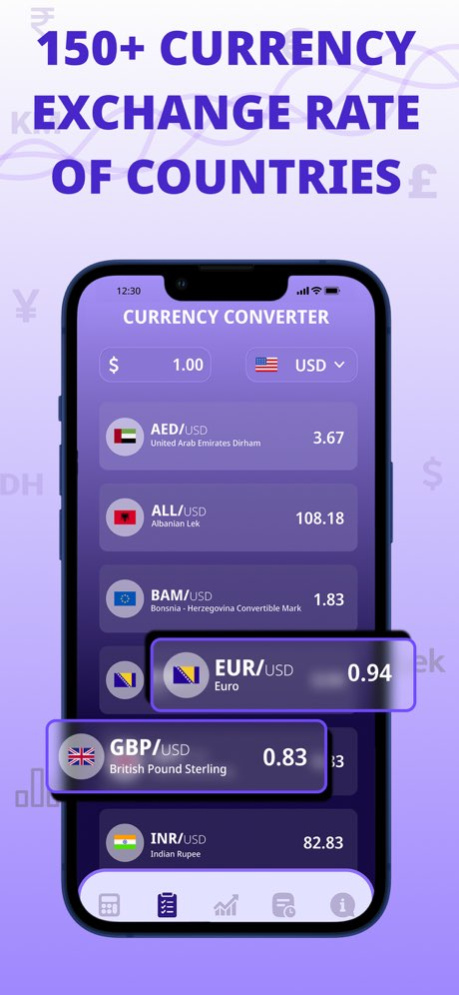 Live Currency Converter App 4.6 Screenshot