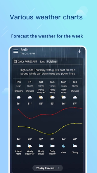 Local Weather - Radar - Alerts 1.6.6 Screenshot