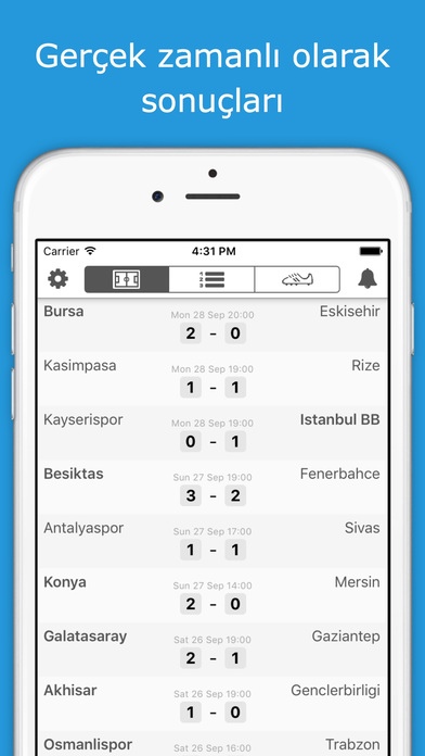 Turkish league results top