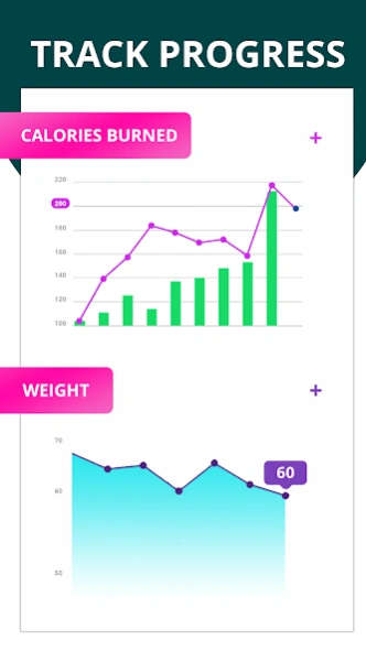Lose Weight in 28 days  Screenshot