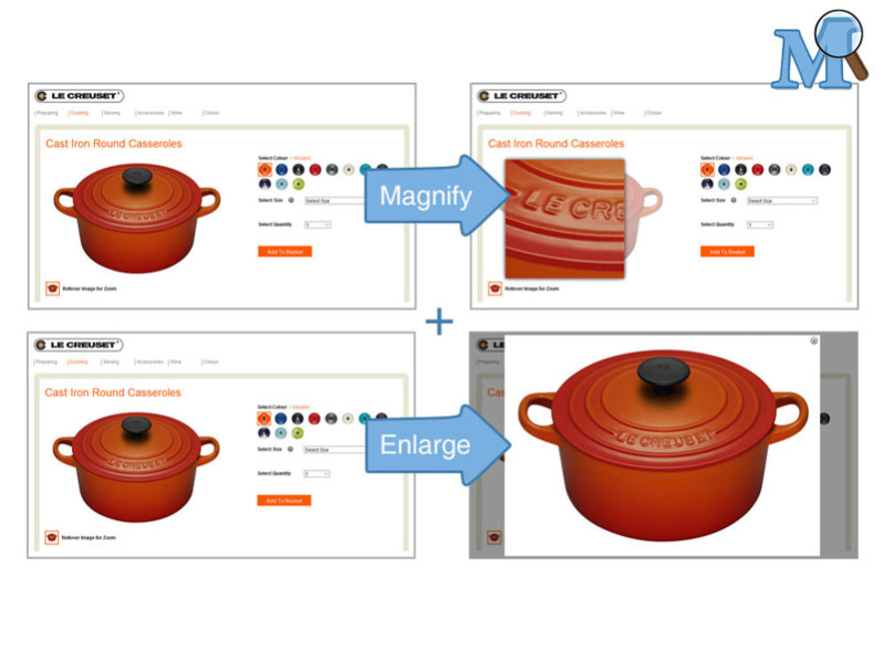 Magic Magnify Plus 2.0 Screenshot
