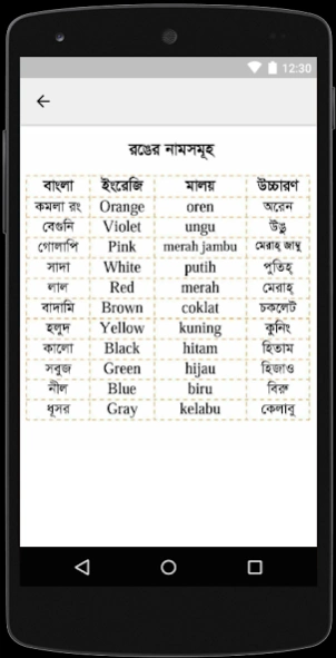 Malay Learning App From Bangla  Screenshot