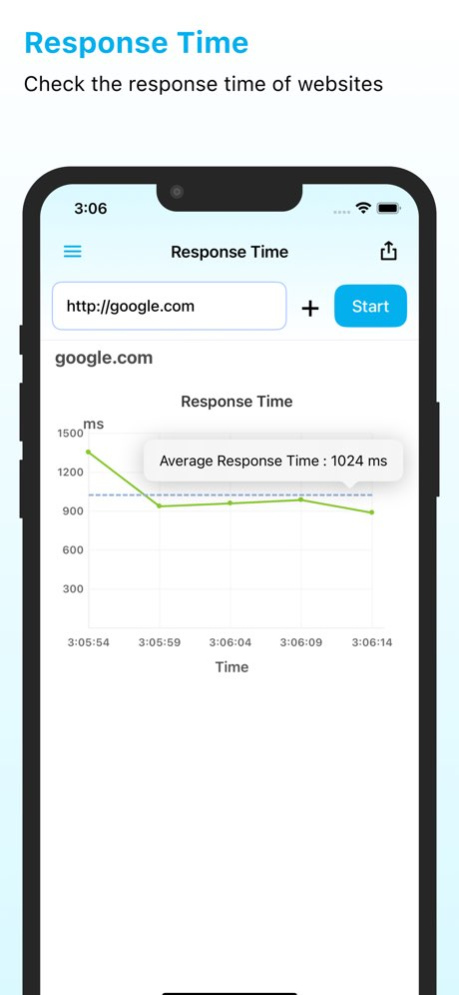 ManageEngine Ping Tool 4.6.8 Screenshot