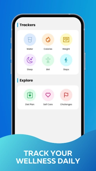 MantraCare - Health & Wellness  Screenshot