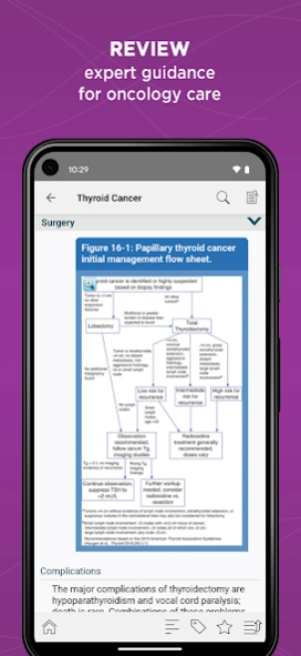 Manual of Clinical Oncology 2.8.54 Screenshot
