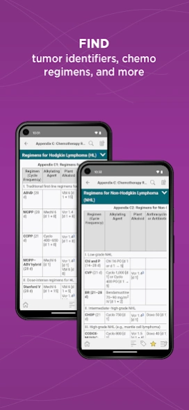 Manual of Clinical Oncology 2.8.54 Screenshot