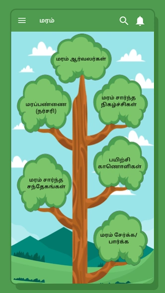 Maram Tamil நம் மரக்களஞ்சியம்  Screenshot