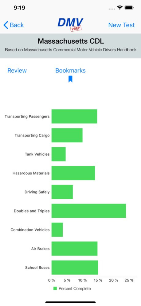 Massachusetts CDL Test Prep 6.1 Screenshot