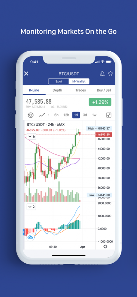 MAX Exchange - Buy Bitcoin 6.0.0 Screenshot