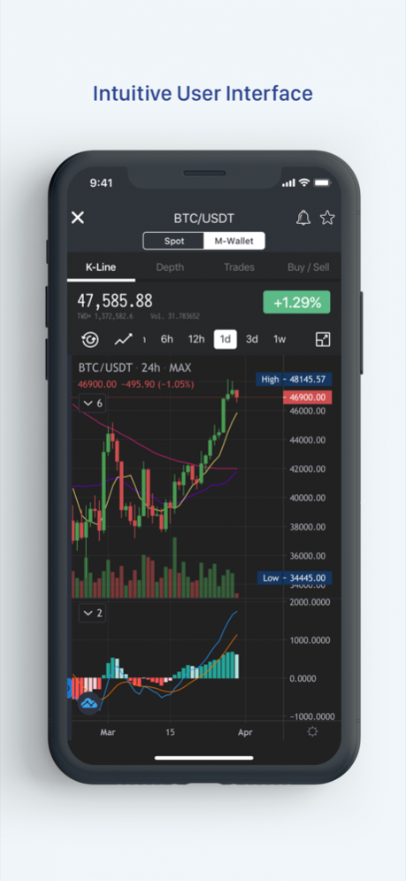 MAX Exchange - Buy Bitcoin 6.0.0 Screenshot