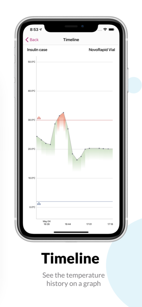 MedAngel ONE 0.9.9 Screenshot
