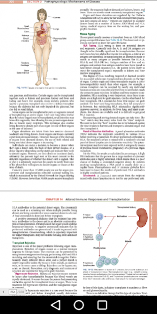 Medical Surgical Nursing- Assessment & Management 2.9 Screenshot