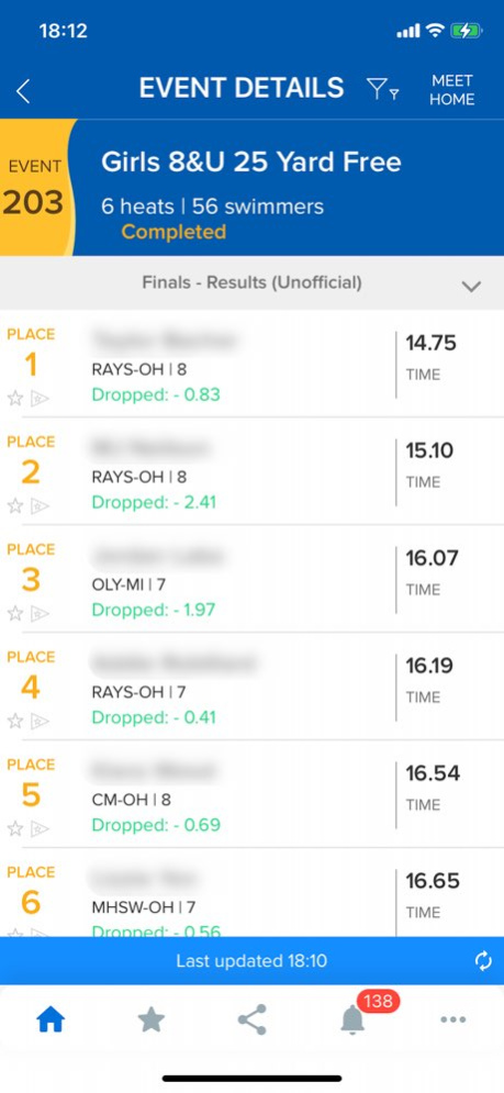 Meet Mobile: Swim 5.4.1 Screenshot