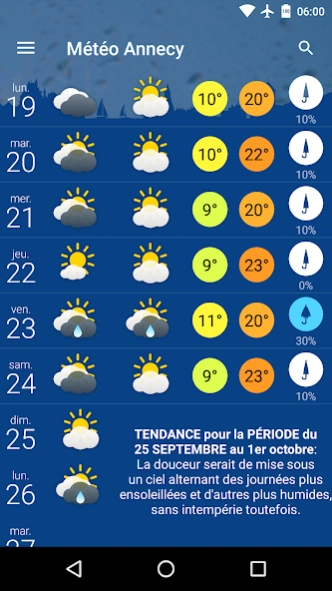 Météo Annecy  Screenshot