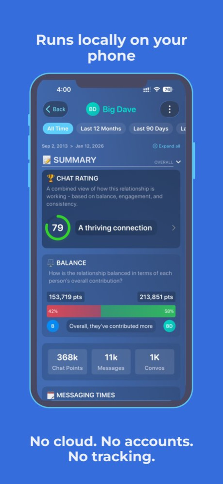 Mimoto - WhatsApp Analysis 3.2.7 Screenshot