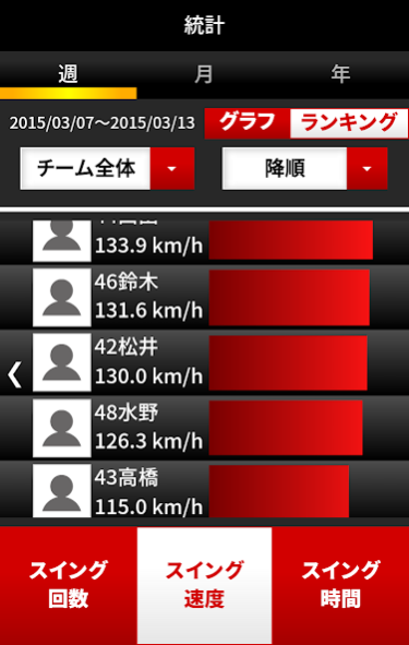 Mizuno Swing Tracer (Coach)  Screenshot