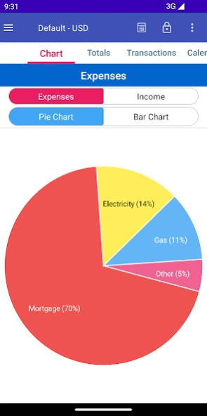 MoBill Budget and Reminder 5.3.2 Screenshot
