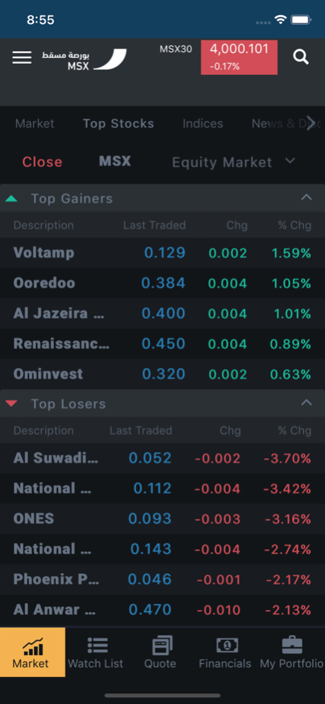 Muscat Stock Exchange 1.0.7 Screen Views 3