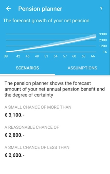 BeFrank - My Pension 5.4.0 Screenshot