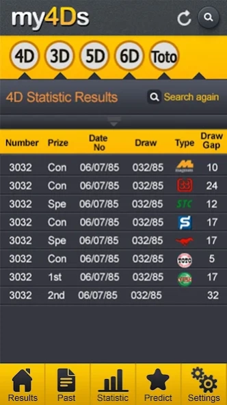 my4Ds - Malaysia Fastest 4d, P 0.0.21 Screenshot