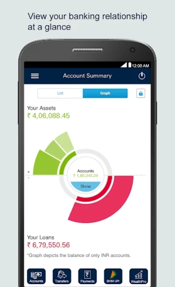 MyBank India - Deutsche Bank 2.1.42 Screenshot