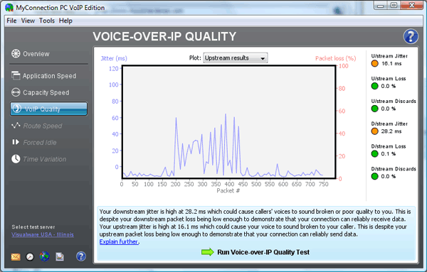 MyConnection PC VoIP 3.0a Screenshot