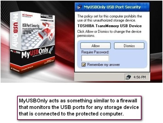 MyUSBOnly 9.7 Screenshot