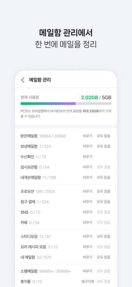 Naver Mail 3.1.12 Screenshot