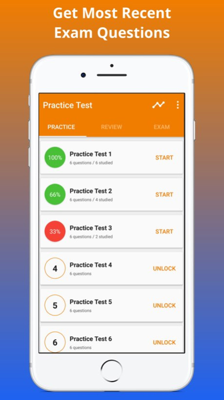 NAVLE Exam Prep 2017 Edition  Screenshot