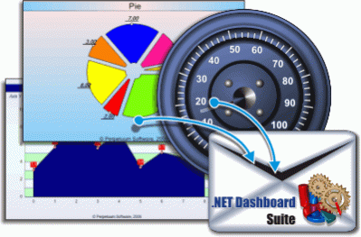 SharpShooter Dashboards 7.3.1 Screenshot