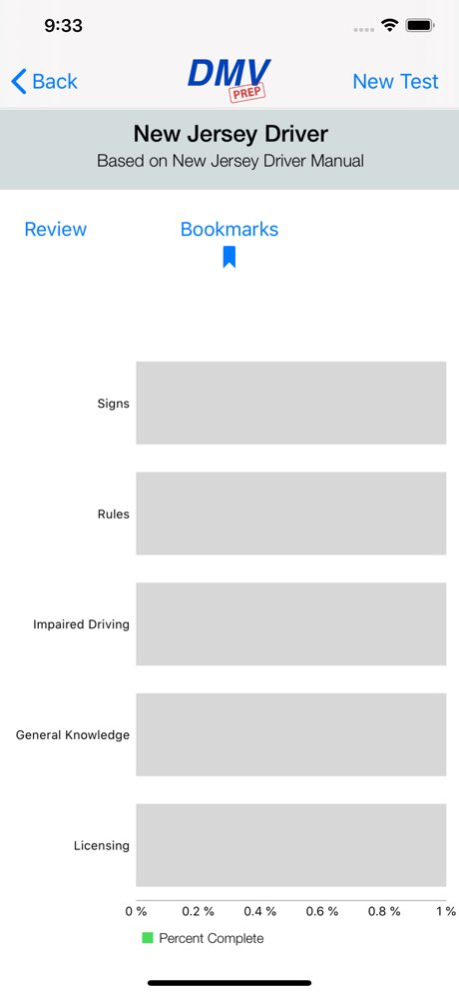 New Jersey DMV Test Prep 5.2 Screenshot