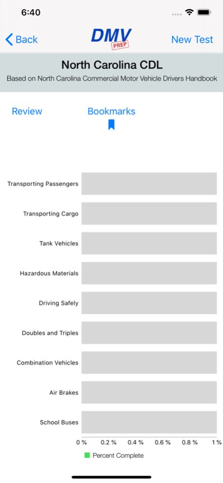 North Carolina CDL Test Prep 6.0 Screenshot