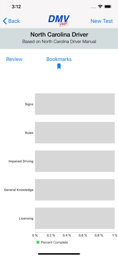 North Carolina DMV Test Prep 5.2 Screenshot