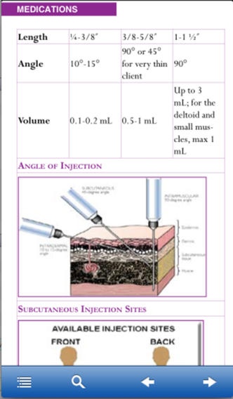 Nursing Manual 2014.5 Screenshot