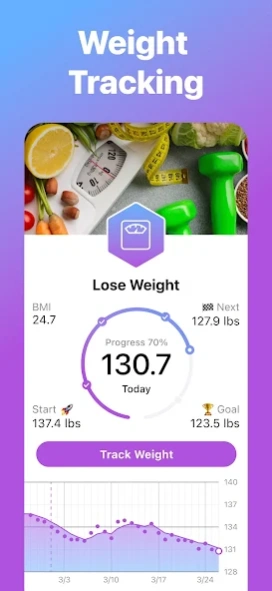 AI Calorie Counter: Nutrilio 1.21.0 Screenshot