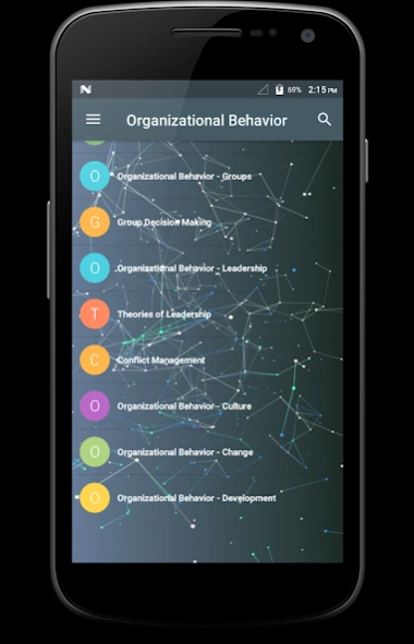 Organizational Behavior  Screenshot
