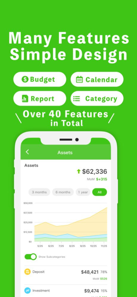 OsidOri: Shared Budget & Money 1.56.3 Screenshot