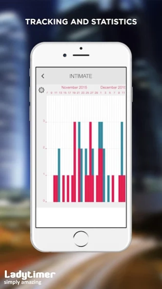 LADYTIMER Period Tracker 5.3.1 Screenshot