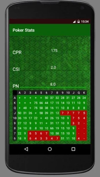 Poker Stats 1.0 Screenshot
