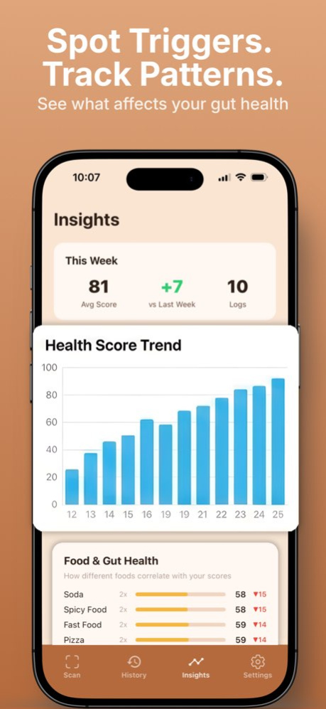 PooIQ Stool Tracker & Gut Log 1.5.1 Screenshot