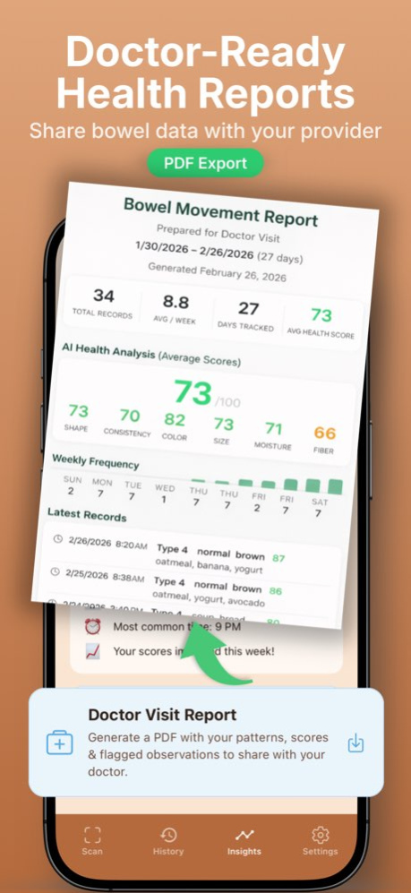 PooIQ Stool Tracker & Gut Log 1.5.1 Screenshot